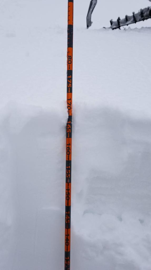 measured snow depth